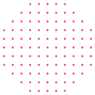 S25